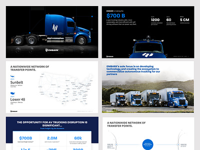 Embark Trucks Pitch Deck Design branding design google slide graphic design logo pitch deck powerpoint template presentation design ui