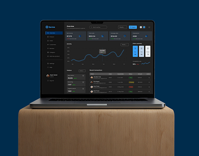 Dashboard - Dark mode dashboard design modern ui ui design ux ux design