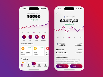 Crypto Wallet app design concept app blockchain blockchain app crypto crypto app concept crypto payments crypto wallet digital currency digital wallet exchange crypto trading app ui uiux ux