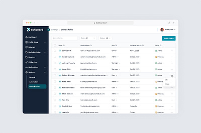 Users & Roles | Settings | PRM admin panel dashboard design internal web app prm dashboard product design saas settings ui user roles