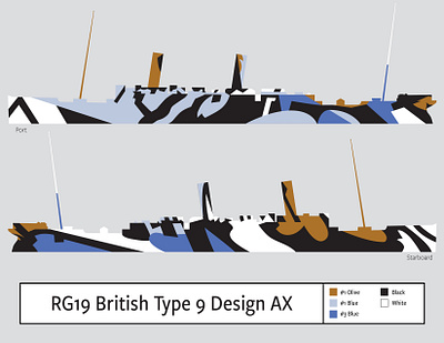 British Type 9 Design AX - Dazzle Camouflage - 1917 camouflage dazzle illustration