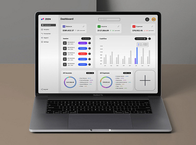 Hotel Financial Management Dashboard competitive analysis figma icon design user interface design wireframing