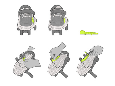 Shift Shoe insert infographic infographic instructional vector vector illustration