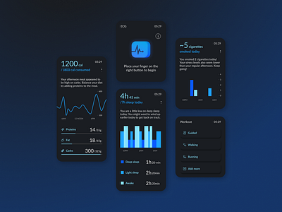 Wellness Watch | A mock-up app charts data visualization dataviz graphs ui user experience ux watch