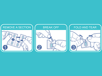 Imodium instructions infographic instructional packaging design vector vector design