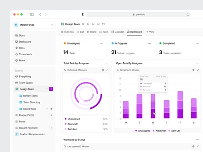 Project Management - Dashboard charts dashboard leftbar legend project management sidebar tab task management tooltip