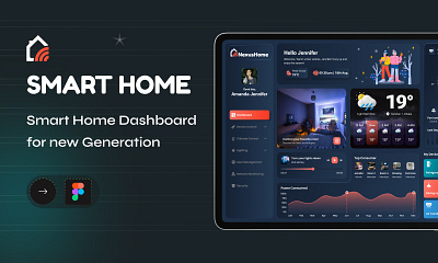 Smart Home Dashboard Design admin adminpanel advertising dashboard home homeui house housecontrol housedashboard houseui houseuser smart smartdashboard smarthome uidesign user ux