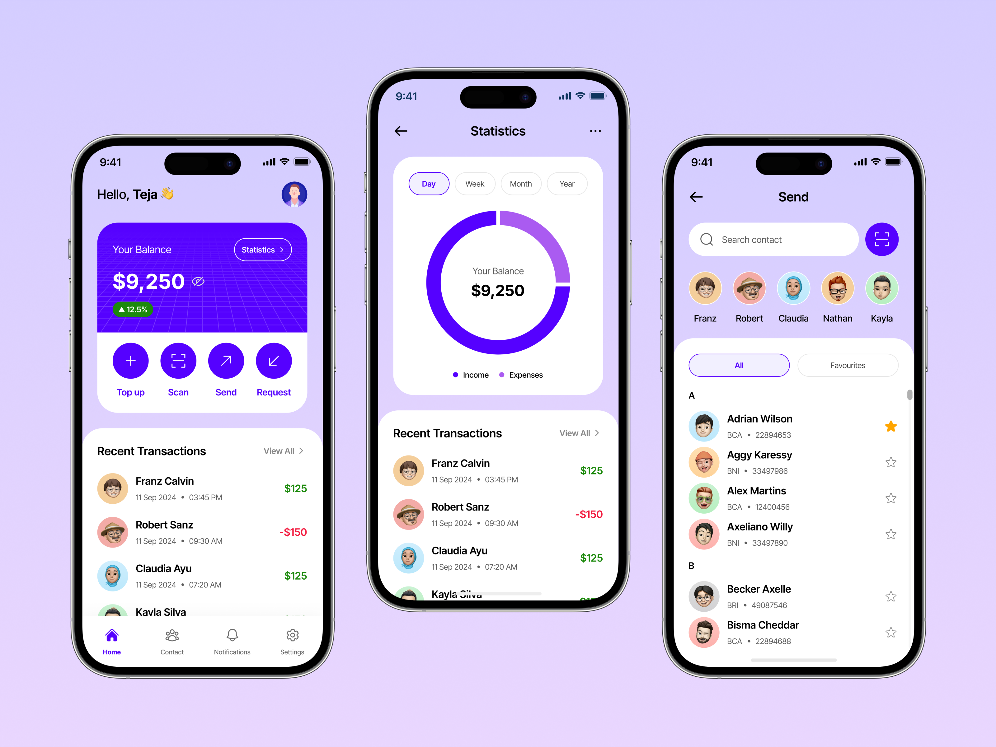 $INANCE - Finance Mobile App 💸 banking app banking app design banking mobile app chaotic layout clean mobile app finance finance app finance app design finance design finance mobile app finance tracker app finance tracker mobile app mobile app modern stylish modern layout money manager app money mobile app money tracker mobile app stylish layout