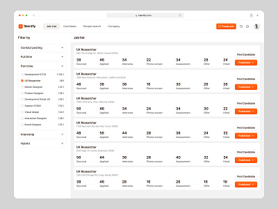 Talentfly - SaaS ATS Job List Dashboard ai ats applicant tracking system ats job management recruiting recruitment tech saas saas ats saas ats job list dashboard ui ux web app design web design