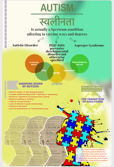 Poster on Autism/Swaleenta graphic design medical design public poster