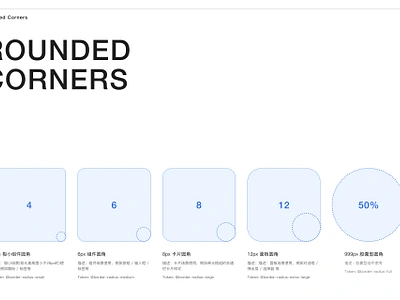 Seeyon UI Rounded Corners Guideline design system