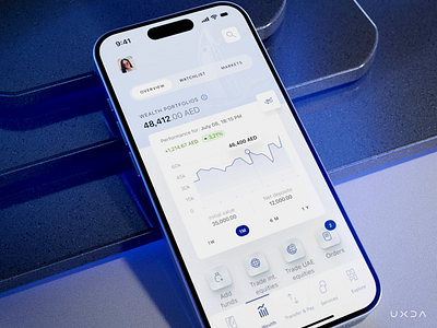 Emirates NBD Banking App That Fits Users' Lifestyle in Dubai banking cx dubai finance financial fintech online banking prduct design premium retail banking uae ui user experience user interface ux wealth management