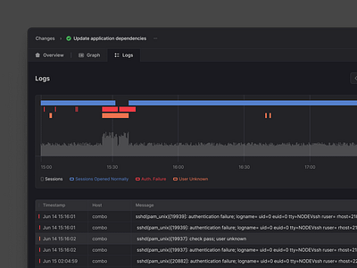 Infrastructure change logs dashboard demo developer tools downtime enterprise incident infrastructure interface logs product design resolve saas tech trounleshoot ui uptime web app yc