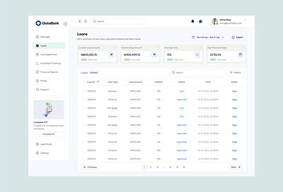 Globus Bank - Loan Module app design fintech graphic design landing page productdesign typography ui uiux user experience ux web design