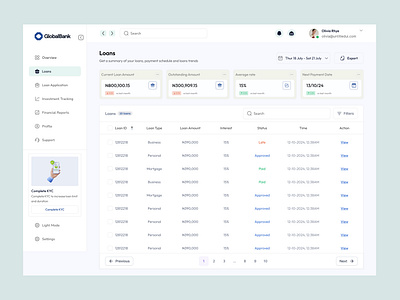 Globus Bank - Loan Module app design fintech graphic design landing page productdesign typography ui uiux user experience ux web design