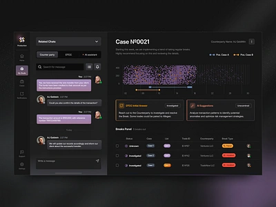 Case 0021 ai blur chat dark data visualisation design minimal nav bar orange pixels purple saas table ui ui ux