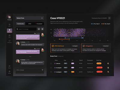 Case 0021 ai blur chat dark data visualisation design minimal nav bar orange pixels purple saas table ui ui ux