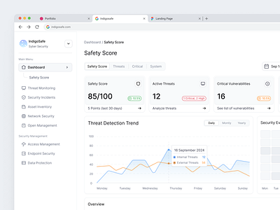 Cyber security dashboard 🥷🏻 ✨ cyber cybersecurity dashboar minimal dashboard security ui ux