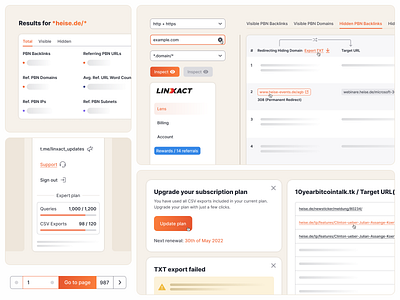 Linxact - Product Visuals app application b2b charts components dashboard data design desing graphs modals product design saas ui ui kit user interface ux web app