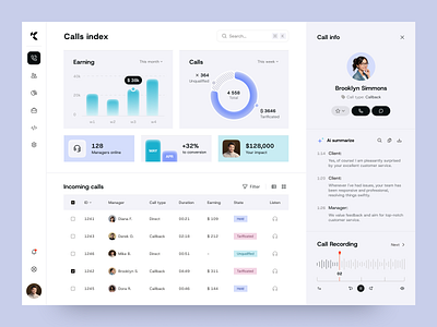 Dashboard for a Management SaaS ✦ Kover design interface product service startup ui ux web website