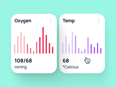 nightingale UI Kit: AI Medical & E-Pharmacy | Health Metrics UI ai health companion bar chart chart chart design chart ui chart widget clean green healthcare chart healthcare ui healthcare ui kit line chart medical ui kit minimal minimal chart pharmacy ui kit red simple teal virtual care