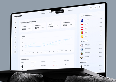 Dashboard Name dashboard dashboarddesign design figma typography ui