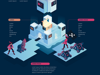 Fortress Under Siege: Visualizing Cybersecurity Threats 3d 3ddesign cybersecurity datavisualization illustration infographics isometric vector