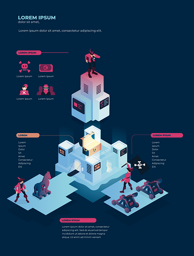 Fortress Under Siege: Visualizing Cybersecurity Threats 3d 3ddesign cybersecurity datavisualization illustration infographics isometric vector