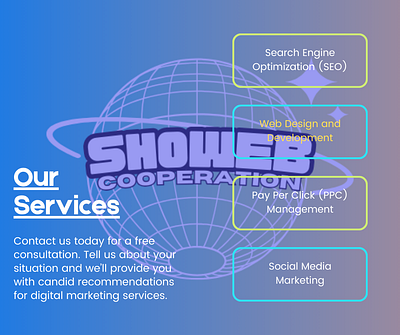 Optimize your website with SHOWEB 360 digital marketing content marketing customer experience design ppc responsive web design search engine optimization seo showeb showeb communication showeb corporation social media marketing user experience design web content web design web development web site development