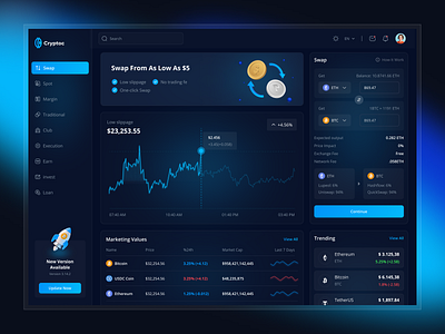 Crypto Swap Dashboard blockchains crypto crypto dashboard crypto swap decentralized exchange swap swap dashboard swap design swap interface