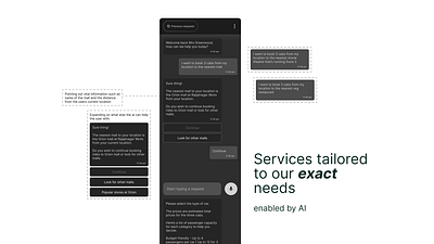 Custom Services Enabled By AI ai chatbot chatbot chatbot design product design ux design