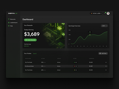 DePIN User Interface blockchain crypto dark theme dashboard data visualisation depin ui digital assets earnings earnings overview finance financial dashboard graph network nodes node management performance metrics rewards rewards system tech interface ui design user interface