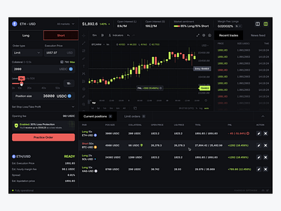 Derivatives Trading Interface blockchain crypto derivatives desktop perp ui web3