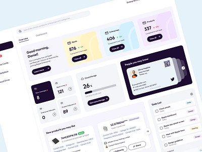 Dashboard Design clean dashboard graphic design interface ui uiux ux