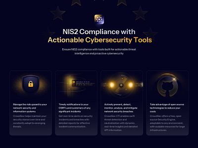 Actionable Cybersecurity Tools bento cards crowdsec cybersecurity features glow icons illustrations marketing nis2 orange section security site web