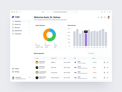 Dashboard UI for Health Care Management branding dashboard ui design doctor dashboard figma health portal healthcare management hospital dashboard design medical dashboard medical dashboard design patient dashboard patient portal typography ui ux