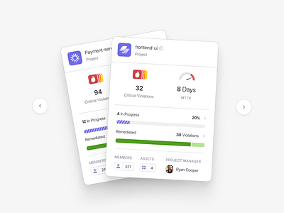 Project Details - Modal UI Card avatar bento carousel code cyber data design system details management members modal mttr navigation popover project properties security task ui ux