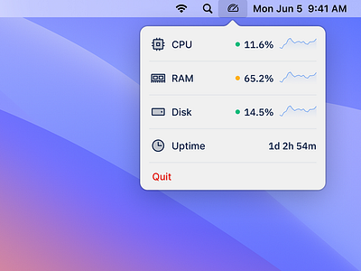 Monitoring System Resources activity app design ios macos monitoring os system ui ux web