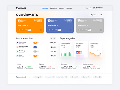 WALLEE bitcoin cryptoapp cryptowallet dashboard finance ui uix wallet