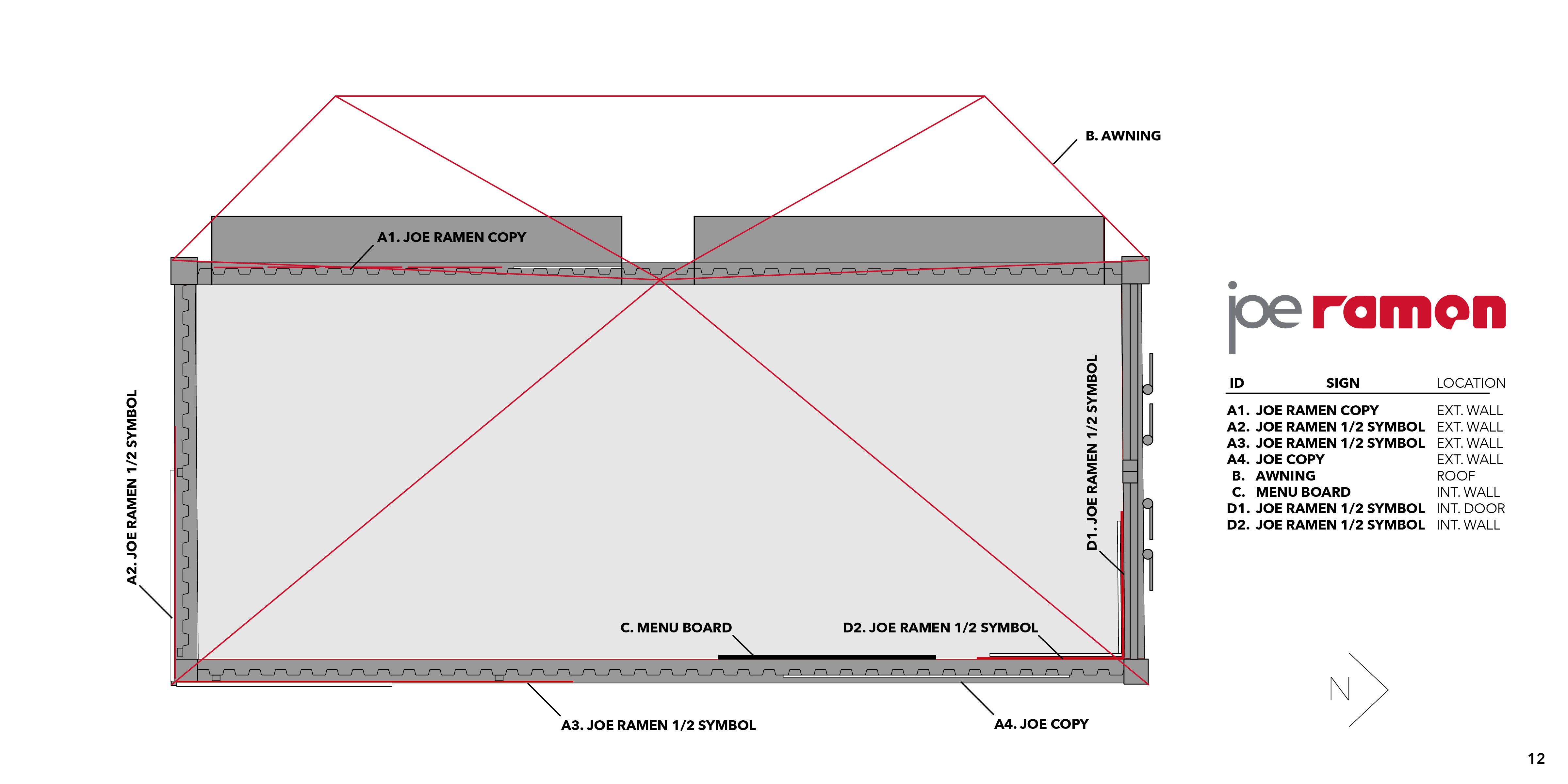 Example of Signage Design 3 Concepts