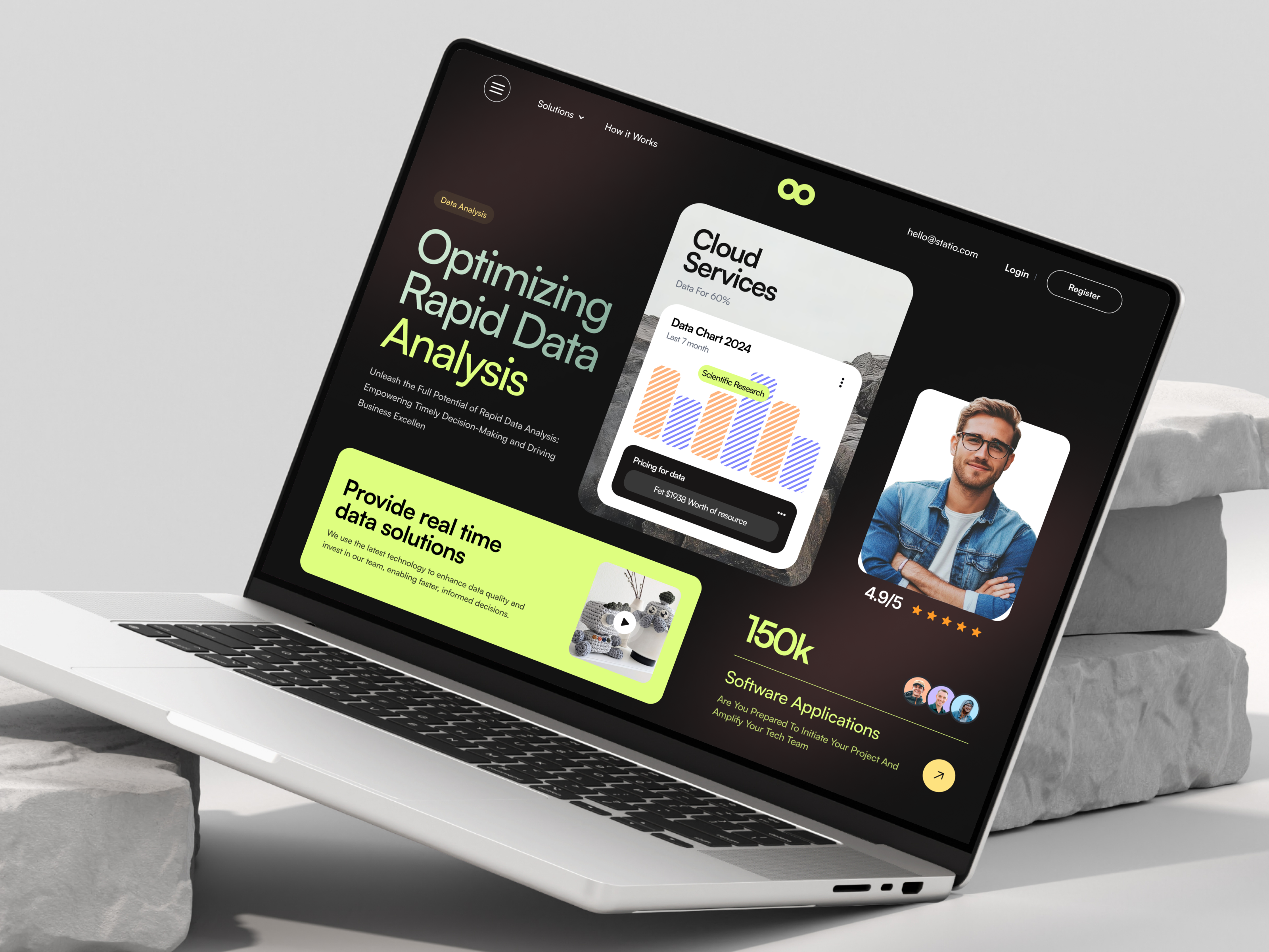 Example of Website Design 5 Pages