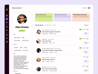 A Responsive Volunteering Site ui ux