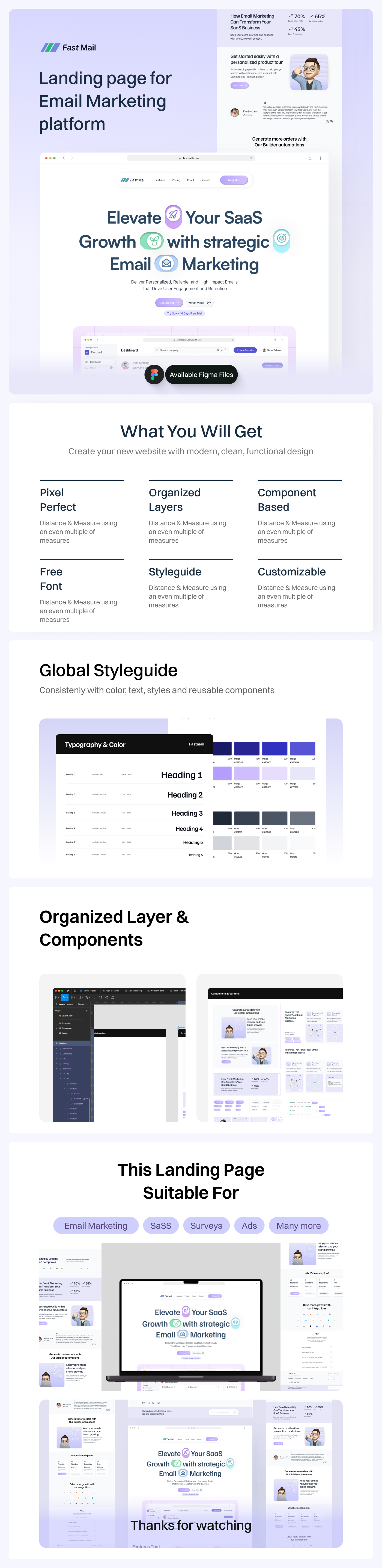 Fast Mail - Landing Page for Email Marketing Platform ads app clean design email figma freebies marketing marketing platform saas ui web