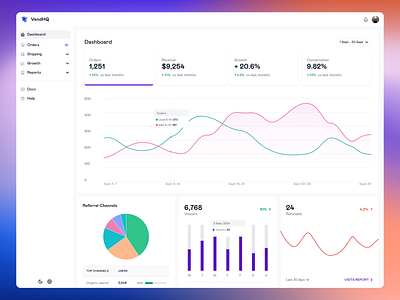 Dashboard exploration product design ui ui ux ux