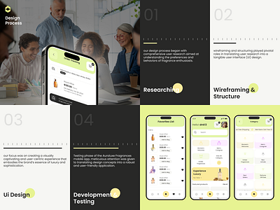 Perfumes - Application 2024 trend apllication app design branding design design process ecommerce graphic design inspiration light theme design logo minimal motion graphics perfume product design trendy ui uiux ux audit