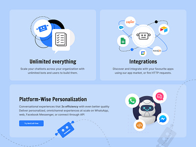 BotCraft - Design Elements aichatbot botcraft figmadesign uidesign uiux