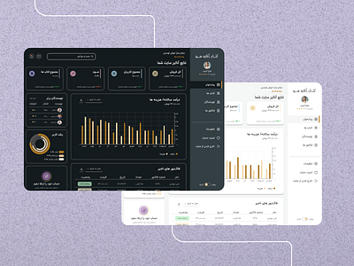 Website dashboard user interface design figjam figma ui user experience user experience design user interface user interface design website wordpress website