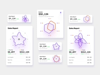 Make Impactful Data Visualizations in Figma with Hyper Charts UI 3d animation chart dashboard dataviz design desktop graphic design illustration infographic logo motion graphics statistic template ui