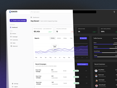 Dashboard - Dark & Light Mode admin panel admin panel dark mode branding dark and light dark mode dashboard dashboard dark mode dashboard design design knover light mode logo minimal minimal style typography ui ui design web admin