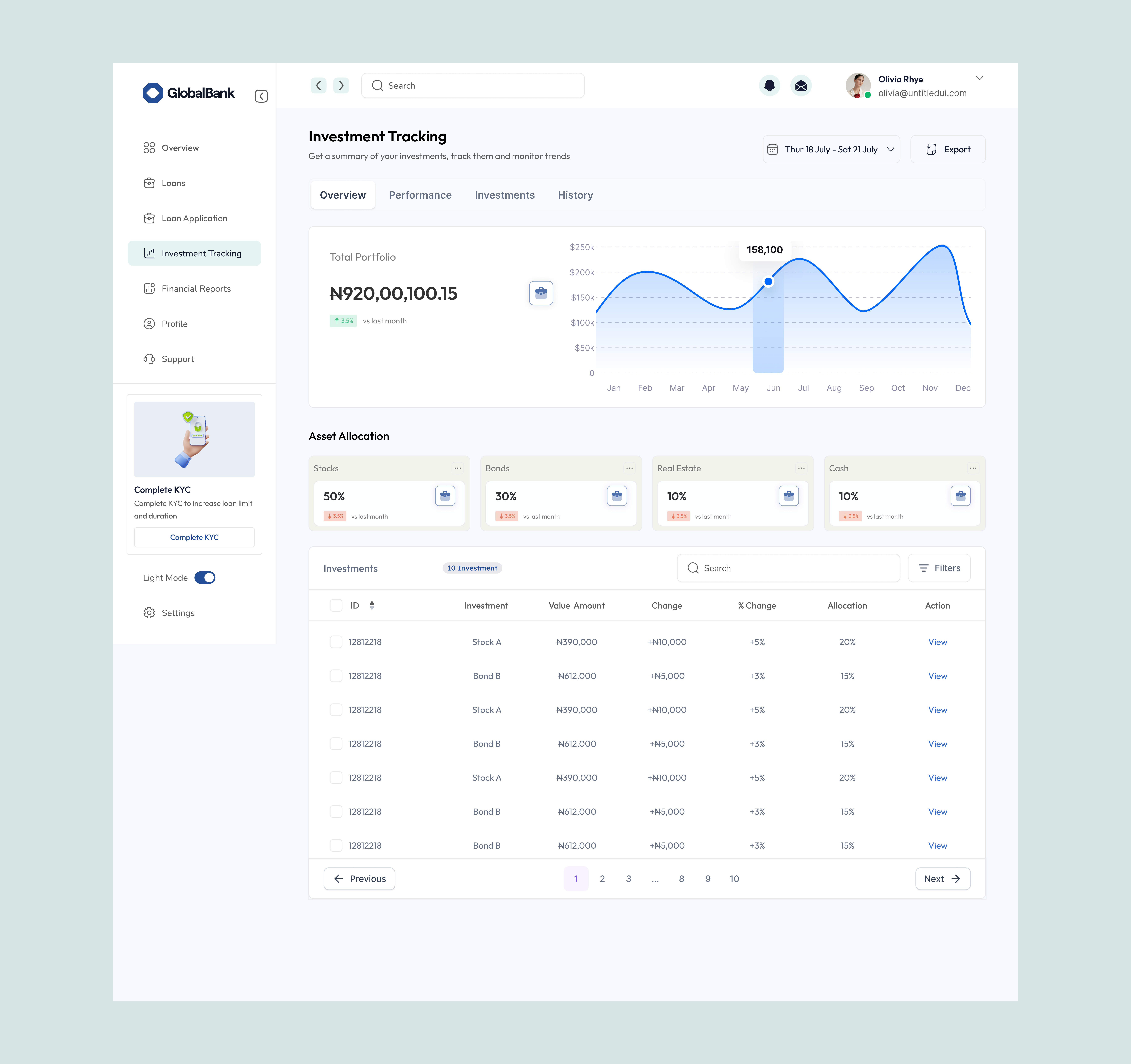 Example of Web App / Dashboard Design 
